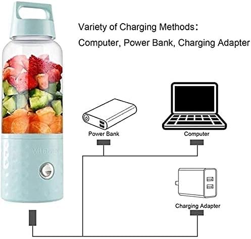 Portable BlenderSmoothie BlendersMini Travel Blender Usb Rechargeble Baby Milkshake Mixingwith Four 3D Blades 4000mAh Rechargable Battery