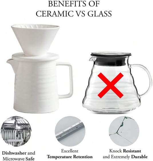 Pour Over Coffee Maker Set – Premium Ceramic Coffee Dripper with 500ml Capacity Manual Style Coffee Maker White – Ideal for Home Office and Travel
