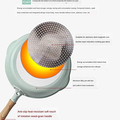JSEIAJB Pot Set Home Kitchen Wok Frying Pan Combination Non Stick Pan Special for Induction Cooker Kitchen Pot Cookware Set