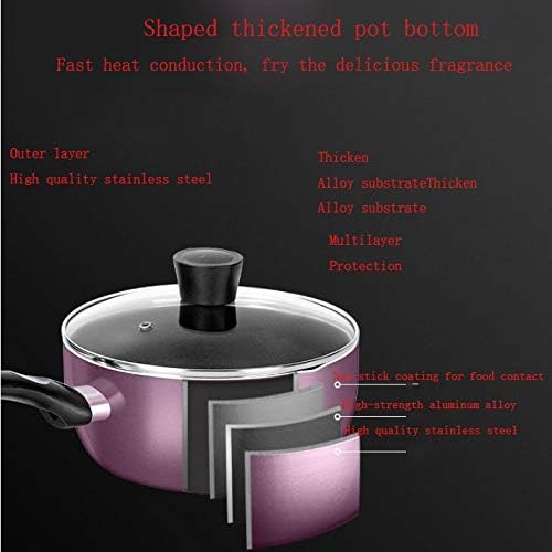 Nonstick Kitchen Cookware Set - Home Kitchen Ware Pots and Pan Set Includes Saucepan Wok Milk pan