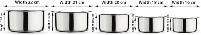 Stainless Steel Tope Set With Lid Stainless Steel Patila with Lid Set of 5 Steel Bhagona Set Patila/Tapeli/Milk Pot Cookware Set With Lid (Capacity : 1L 1.5L 2L 2.5L 3L)