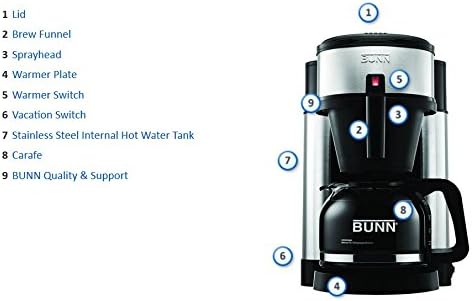 BUNN BT BT Speed Brew 10-Cup Thermal Carafe Home Coffee Brewer Black
