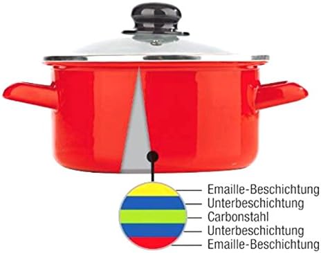 TV Unser Original Bratmaxx 02699 Enamel Cooking Set