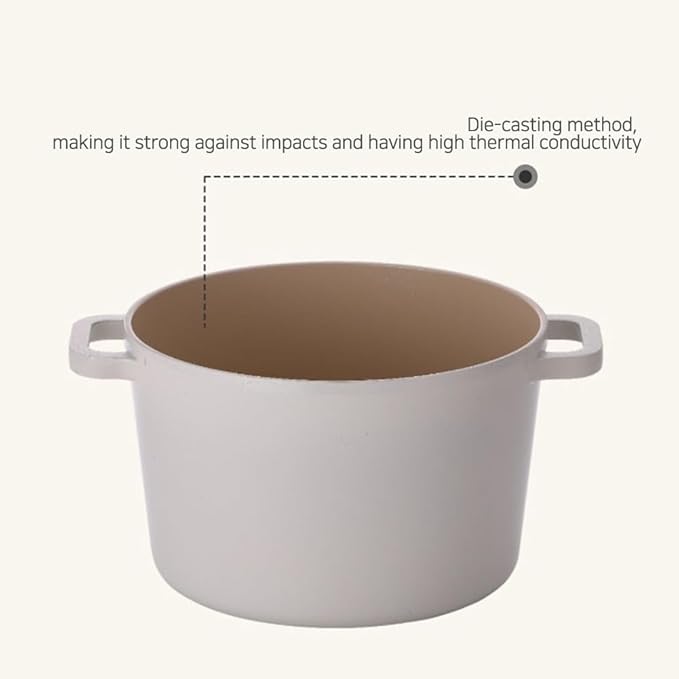TORI Non-Stick ceramic coating Pot and pan with lid Cookware Set of 5P