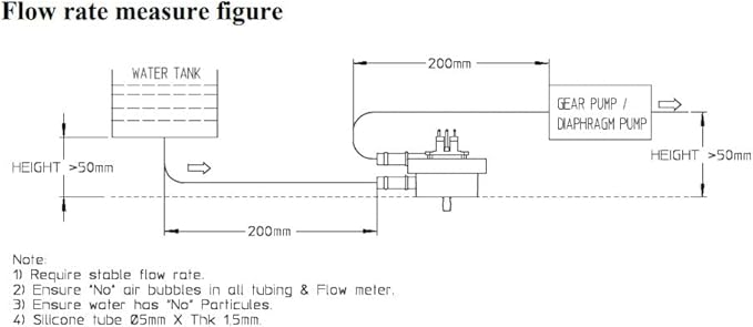 Flowmeter for Coffee Machine Detect Water Flow Water Sensor for Espresso Coffee Maker (FM-01)