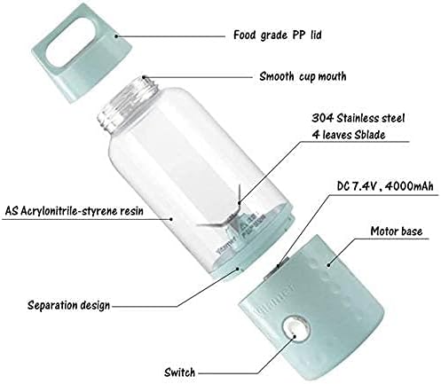 Portable BlenderSmoothie BlendersMini Travel Blender USB Rechargeble Baby Milkshake Mixingwith Four 3D Blades 4000mAh Rechargable Battery