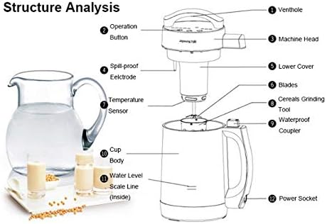 Household Juicer Blender Soybean Milk Machine Filter-Free Automatic Soymilk Machine Multifunctional Intelligent Juicing Machine