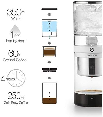 M350 My Dutch Cold Brew Iced Coffee Maker Hygienic Sealed Construction without Exposure to External Contaminants Whtie 12oz 3.3 x 9.4