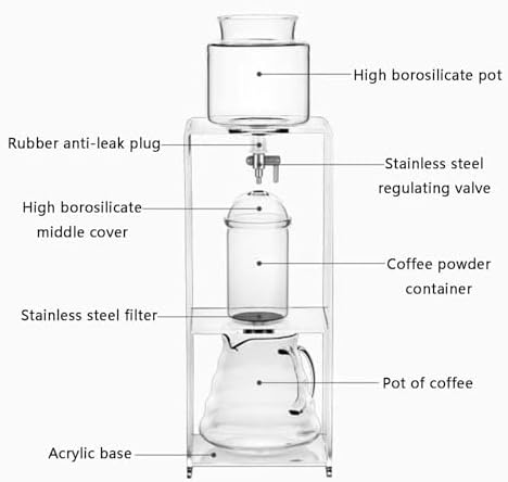 Cold Brew Drip Tower with Adjustable Water FlowPremium Cold Brew Drip Tower – Slow Drip Coffee Maker with Stainless Steel Filter &amp Acrylic Stand Adjustable Water Flow for Iced Coffee Lover