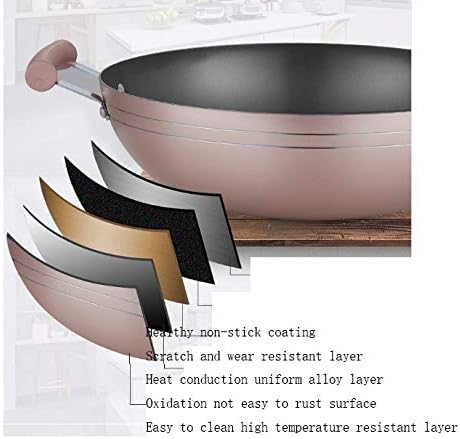 Cookware Set Kitchenware Set A Full Set of Household Cooking Pots Household Cooking Pans Three-Piece Cooking Pot Sets