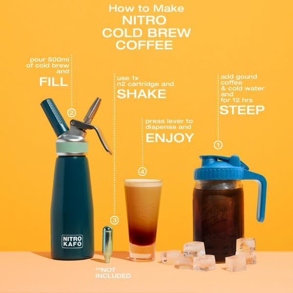 Premium 1L Nitro Coffee Maker Aluminum Nitro Cold Brew Coffee Maker with Special Nitro Diffuser Nozzle &amp Cold Brew Pitcher for Making Nitro Cold Brew 1 Quart/1L
