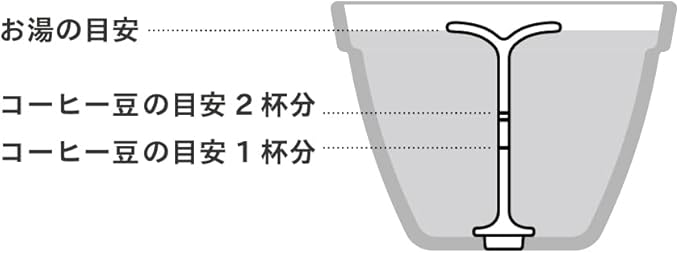 Ash Concept (H Concept) Kinome DA-1320 Semic Coffee Filter - Gray - 1 Count - Ceramic - Small Beans - Coffee Maker - Coffee