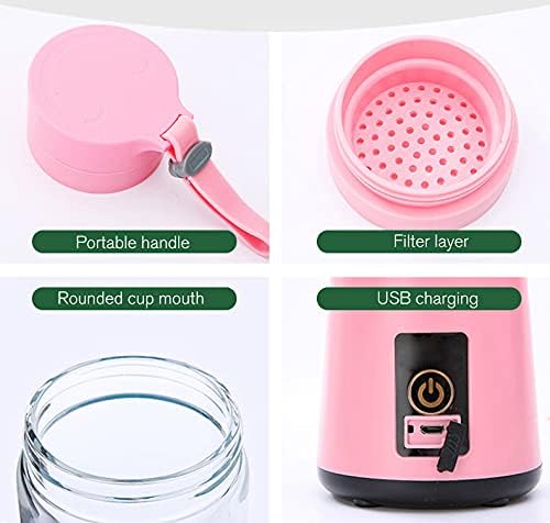Portable Mini Blender for Shakes and Smoothie Blender 13 OZ for Travel Blender On the Go/ 2000mAh USB Rechargeable Home/Office/Outdoor with Six Blades in 3D. (Pink)