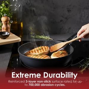 Cuisine::pro Stone Cookware Set Non-Stick Toxin-Free 6 Piece