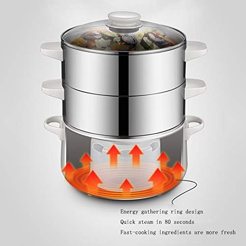 3 Layers Electric Cooking Machine Automatic Multi Cooker Stainless Steel Inner Steamer Hot Pot Rice Cooker Fast Heating