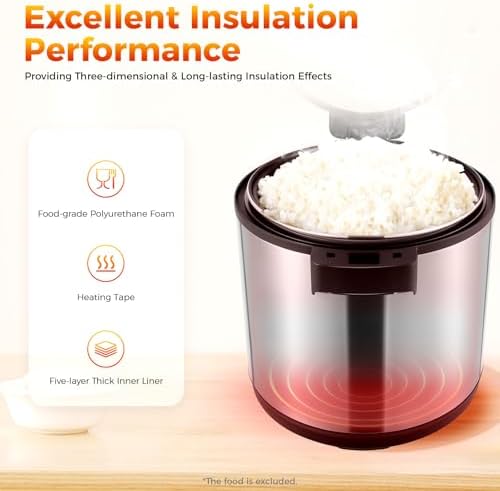 Commercial Rice Warmer &amp Food Warmer 19L (20Qt) Large Capacity Stainless Steel Rice Cooker Warmer with Non-Stick Pot 2 Adjustable Temperature Auto Keep-Warm for Restaurants Catering Parties