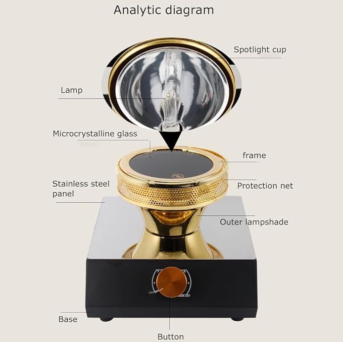 Portable Siphon Coffee Heating Burner 5 Speed Temperature Adjustment No Open Flame Heating Rotary Switches Adjustable Heat for Siphon Coffee Maker