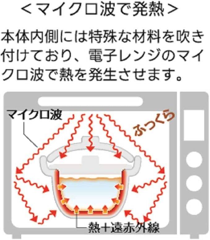 Ishigaki 4480 DL Microwave &amp Direct Fire Compatible Rice Pot Double Lid 3 Cups