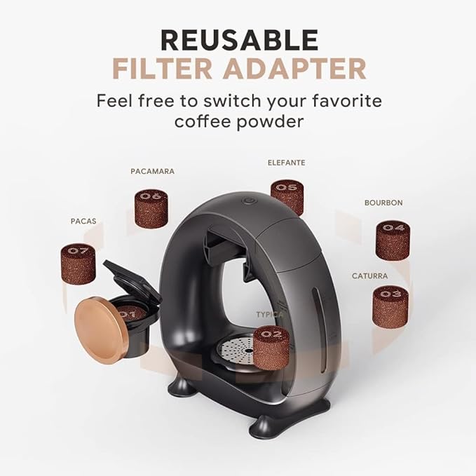 BENFUCHEN Pod and Grounds Single-Serve Coffee Maker 2 in 1 One Cup Coffee Machine Compatible with K-Cup Pod &amp Coffee Grounds/Tea Compact Design 4-8oz Grey