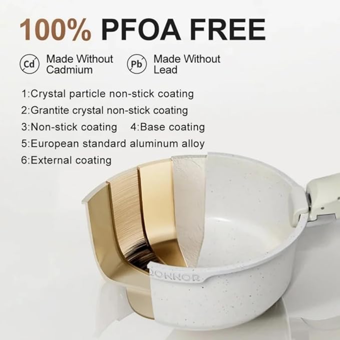 17pcs Non-stick Pots and Pans Set Aluminum Saucepan Frying Pan Milk pot Cookware Set Removable Handle Universal stove