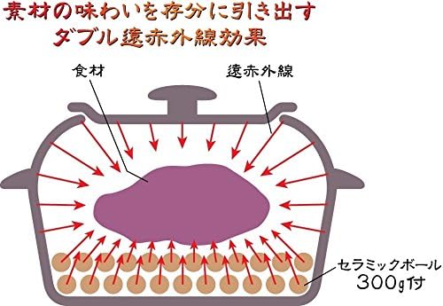 Ishigaki Sangyo 3817 Hot Rice Pot with Ceramic Ball