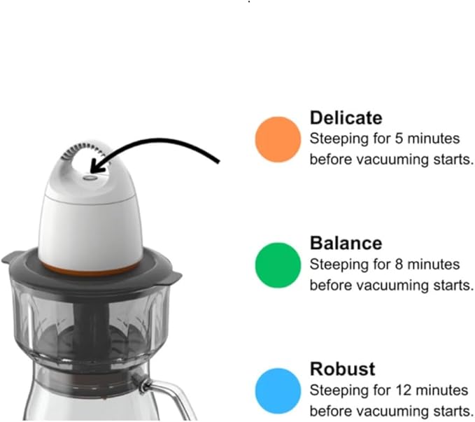 FOSA VacBrew 3 Programs Timer Vacuum Pump | Premium Replacement Vacuum Pump for VacBrew Coffee Maker