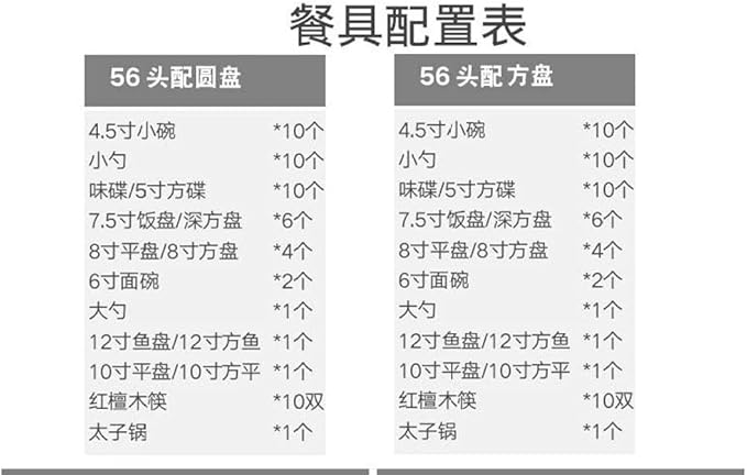56 Heads jingdezhen Ceramics Dinnerware Sets Tableware Bone China Dishes Set Pot Rice Bowl Salad Noodles Bowl Dish Bowl-Round Plate 56pcs (Round Plate 56pcs)