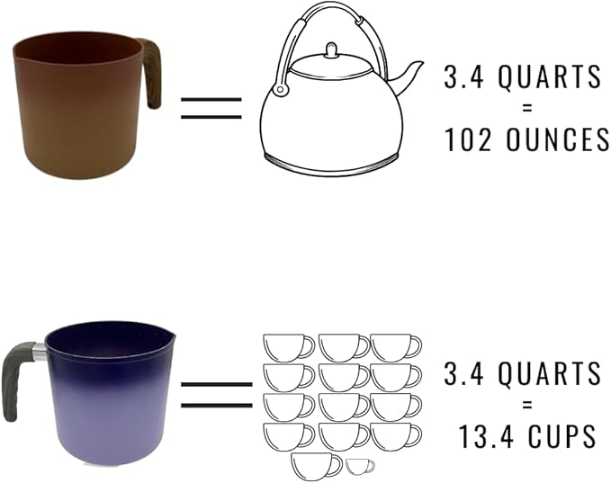 Terracotta 12 Piece Cooking Set with Milk Cup - Turquoise