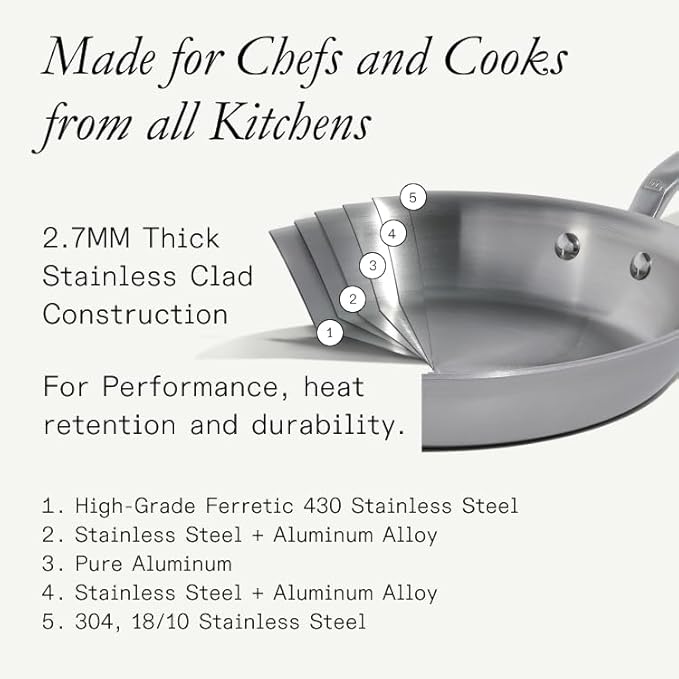 Made In Cookware | 6 Pc Stainless Steel Cookware Set | 5 ply Clad - Includes Frying Pans Saucepan and Stock Pot | Professional Grade | Crafted in Italy | Induction Compatible