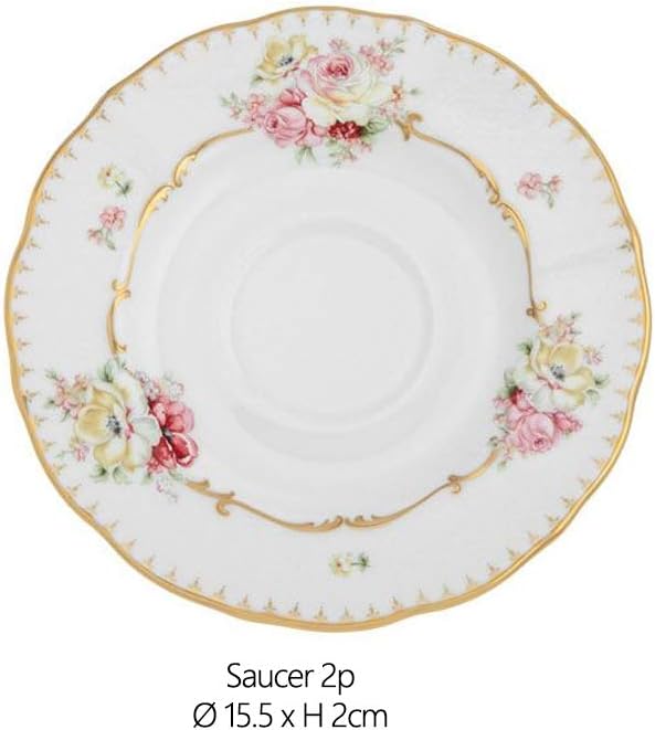 Hankook Chinaware 한국도자기 Flamor Rose Clara Coffee Set Dinnerware Korean Fine Bone-China Dojagi. Ceramic