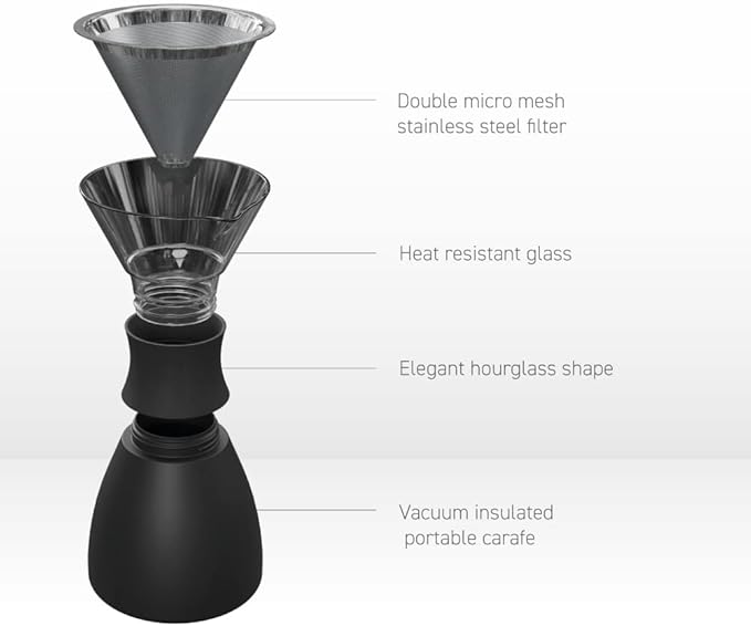asobu Insulated Pour Over Coffee Maker (32 oz.) Double-Wall Vacuum Stainless-Steel Filter and Take on the Go Carafe (Burgundy)