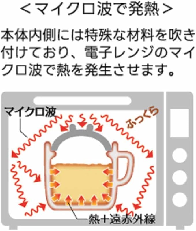 Ishigaki 4478 DL Range &amp Direct Fire Compatible Rice Pot 1 Piece Mug Type