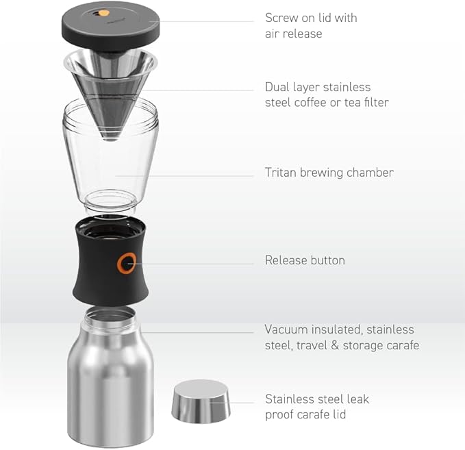 asobu Coldbrew Portable Cold Brew Coffee Maker With a Vacuum Insulated 1 Liter Stainless Steel 18/8 Carafe Bpa Free (Powdered Pink)