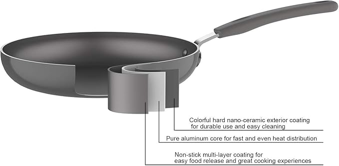 Amazon Basics Aluminum Cookware Set with Stay-Cool Handles Dishwasher and Oven Safe 12-Piece Pots Pans and Utensils with Lids Gray