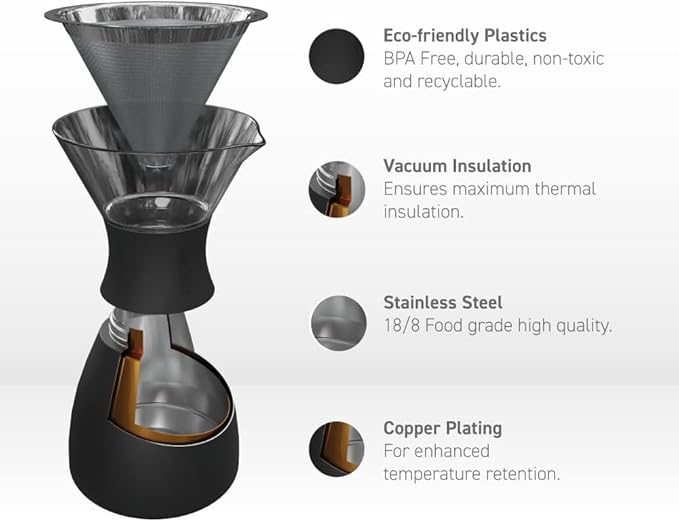 asobu Insulated Pour Over Coffee Maker (32 oz.) Double-Wall Vacuum Stainless-Steel Filter and Take on the Go Carafe (Burgundy)