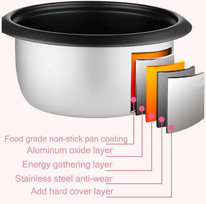 Home Keep Warm Rice Cooker5L Large Capacity Non-stick Pan Aluminum Alloy LinerOne-click Cooking (5L) ()