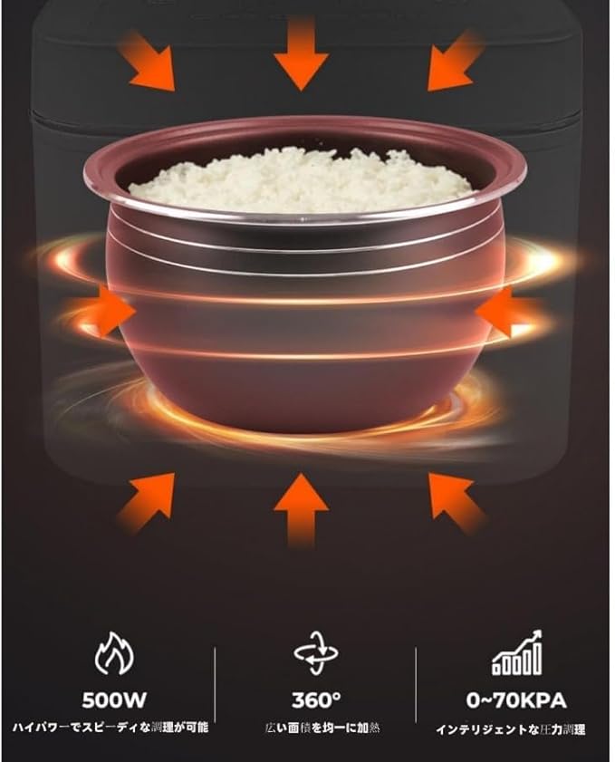 Multi-function rice cooker 3L Multi-function microcomputer rice cooker Even heating and one-click timer 110V (B) (A)