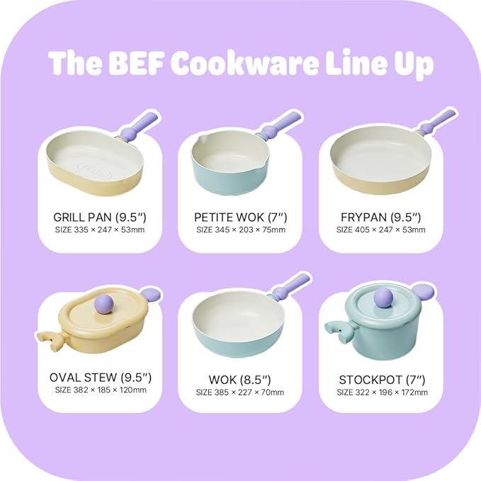 Neoflam Better Finger Cookware Set - Mint and Yellow Daily 5-Piece Ceramic Coating Kitchen Pots and Pan