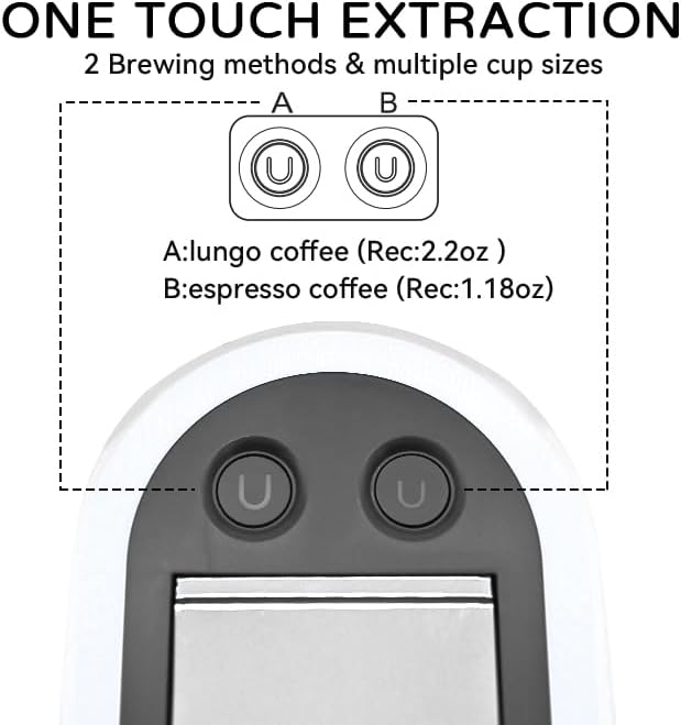 Legend Vansen Espresso Machine for Nespresso Original PodsEspresso Coffee Machine with 2 Extraction Modes and 41oz Removable Water TankCompact Capsule Coffee Maker for Home、Office