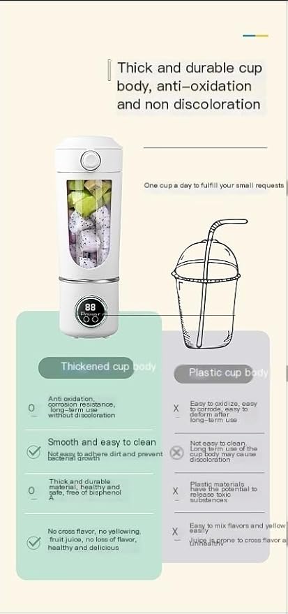 Portable juicer small rechargeable juicer multifunctional juicing cup household crushed ice juicing cup USB charging (White)