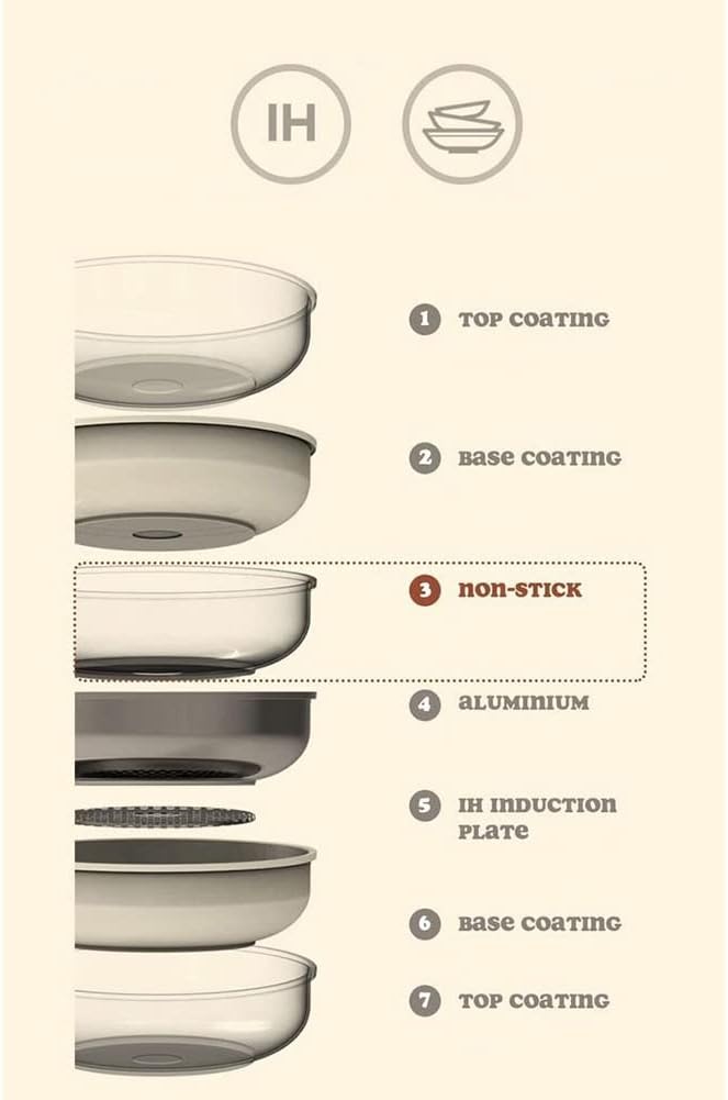 GG Removable handle Pot Cookware Set of 3P