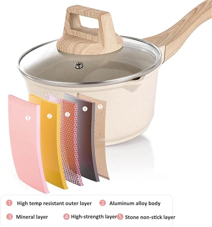 Non-Stick Cookware Set Aluminum Alloy Pots and Pans with Glass Lid Gas &amp Induction Compatible