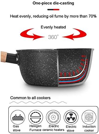Cooking Pots and Pans Set Porridge Soup Ramen Milk Pot Non Stick Pot Korean Breakfast Cookware Set Japanese Kitchen Utensils(18cm)