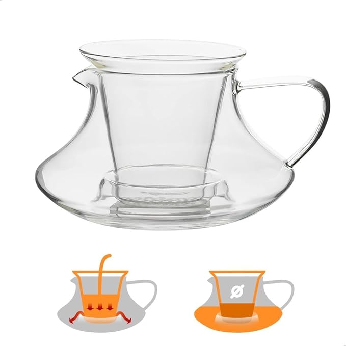 watchget Static Extraction Pour Over Coffee Maker Set with Coffee Server Carafe and Filte Cup Glass Coffee Dripper Immersion Brewing Cup