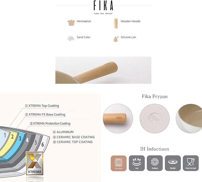 Fika IH Induction Pan Pot Grill Egg Pan Cookware Set of 6P