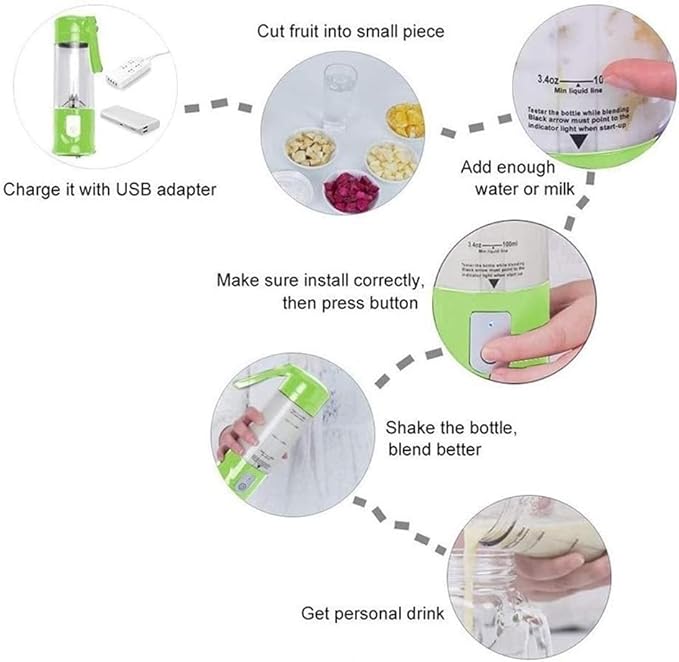 USB Electric Safe Juicer Fruit Juice Blender Travel Mix Mini Portable Charging/Juicing Mix Crushing Ice Blender 420ML