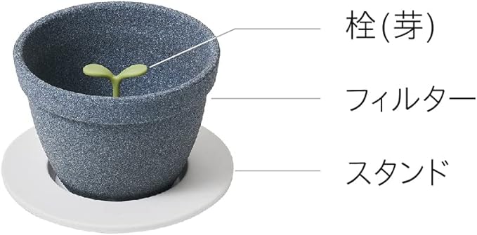 Ash Concept (H Concept) Kinome DA-1320 Semic Coffee Filter - Gray - 1 Count - Ceramic - Small Beans - Coffee Maker - Coffee
