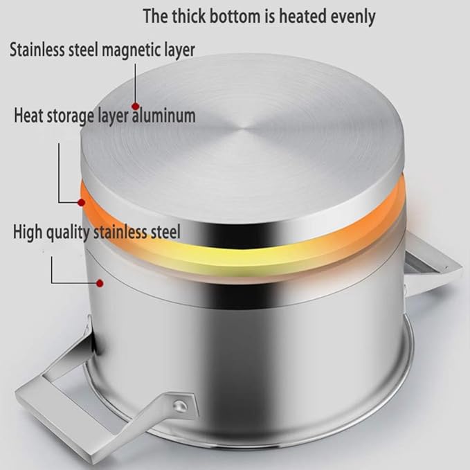 CookwareFrying Pan and Saucepan Set with Lids Stay Cool HandlesStainless Steel 3 PieceSuitable for A Variety of Stoves Including Induction Cookers
