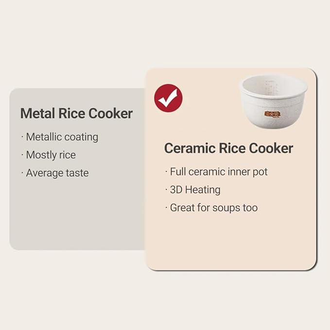 Joydeem Ceramic Rice Cooker FD20S-W 4 Cups Uncooked Rice Cookers with Pure Ceramic Inner Pot 24h Dealy Start 2L White