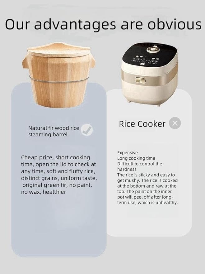 1 Set of Wooden Rice Barrel Rice Steaming Barrel Rice Mixing Barrel with Lid Suitable for Home Kitchen Restaurant(24 * 20cm)